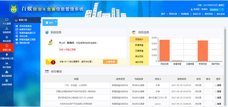 APP开发行业的最新趋势与挑战